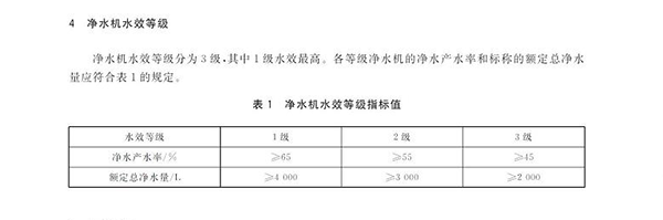 新標(biāo)準(zhǔn)-水效